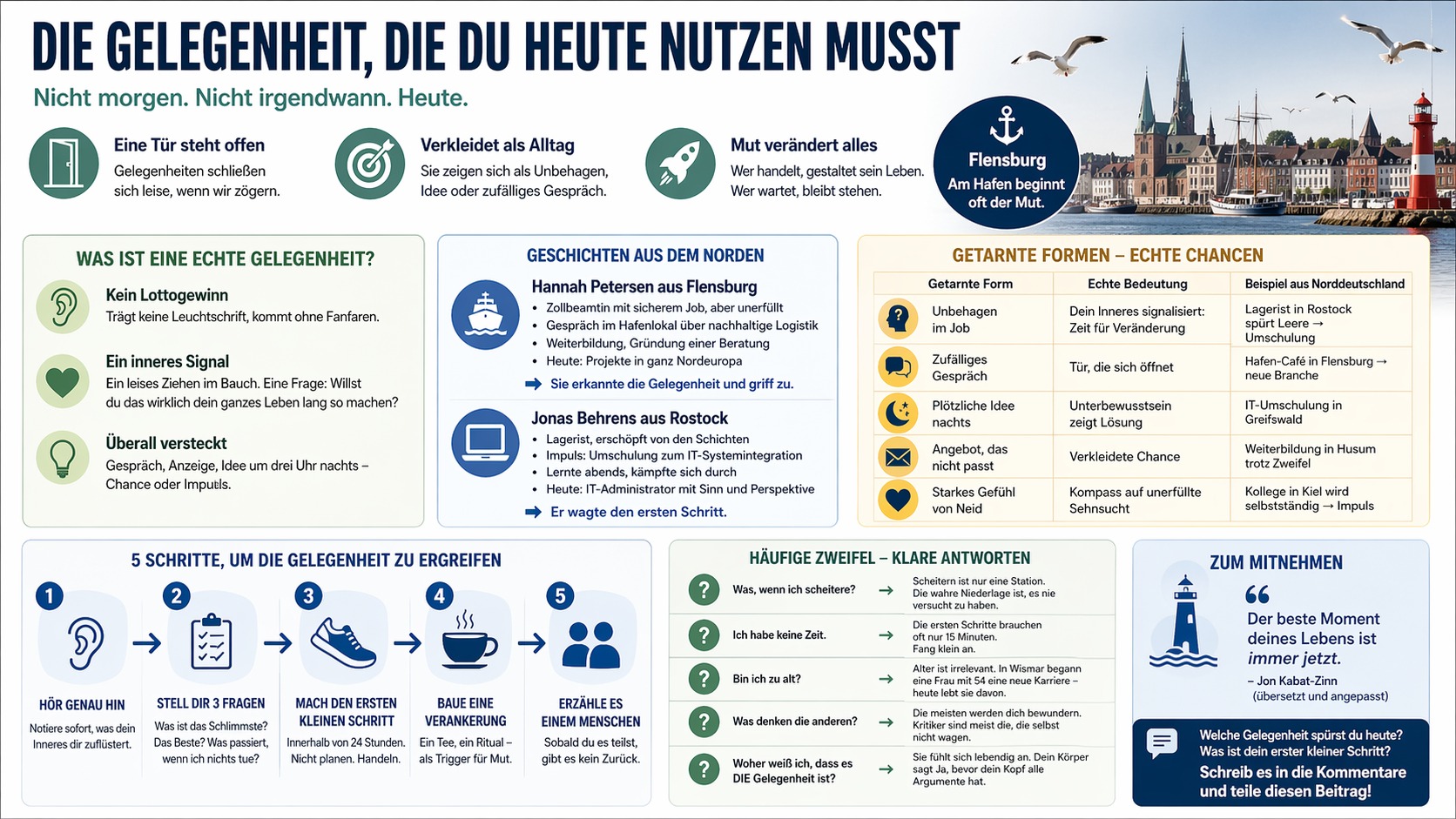Infografik Die Gelegenheit, die du heute nutzen musst.