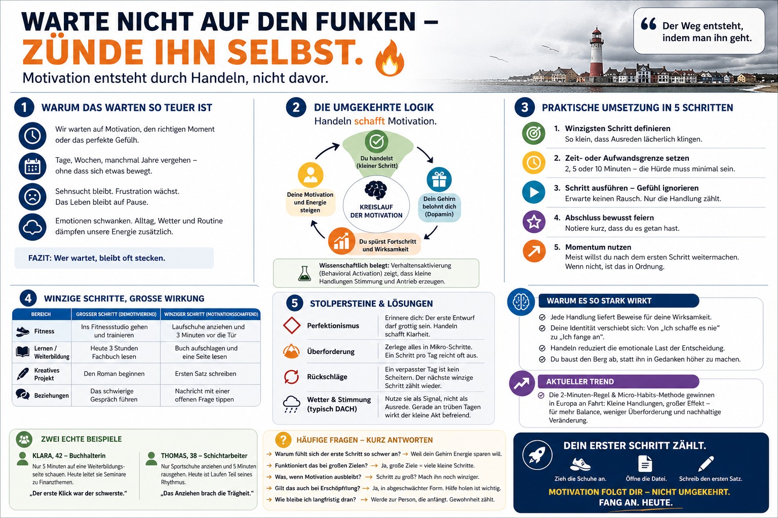 Infografik Warte nicht auf den Funken – zünde ihn selbst. 