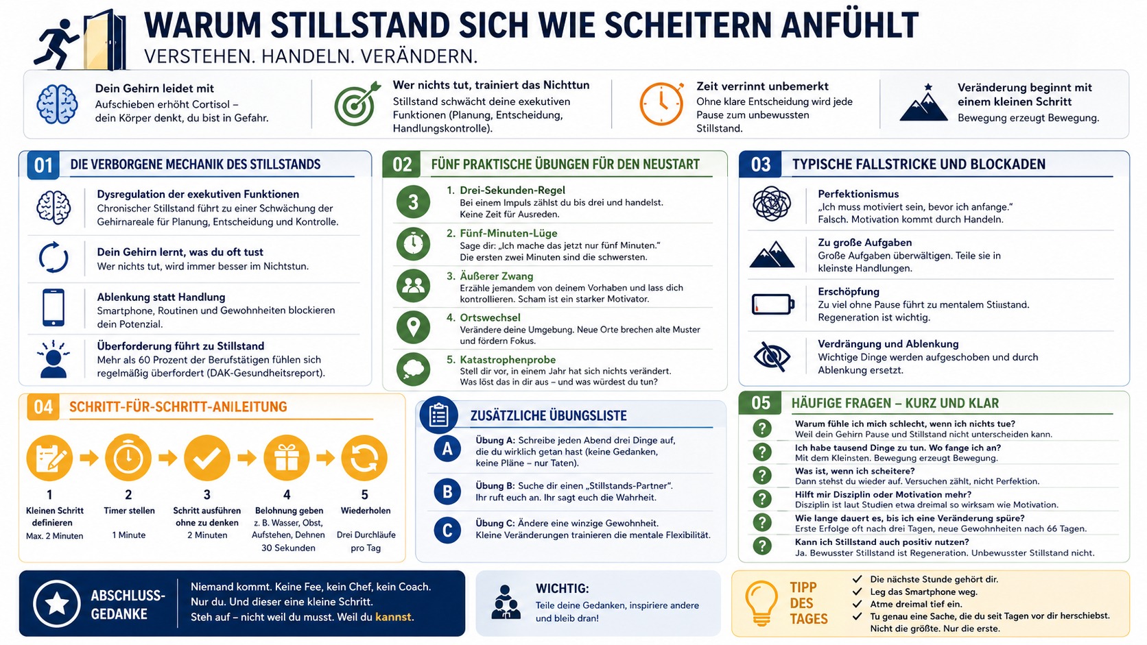 Infografik Warum Stillstand sich wie Scheitern anfühlt