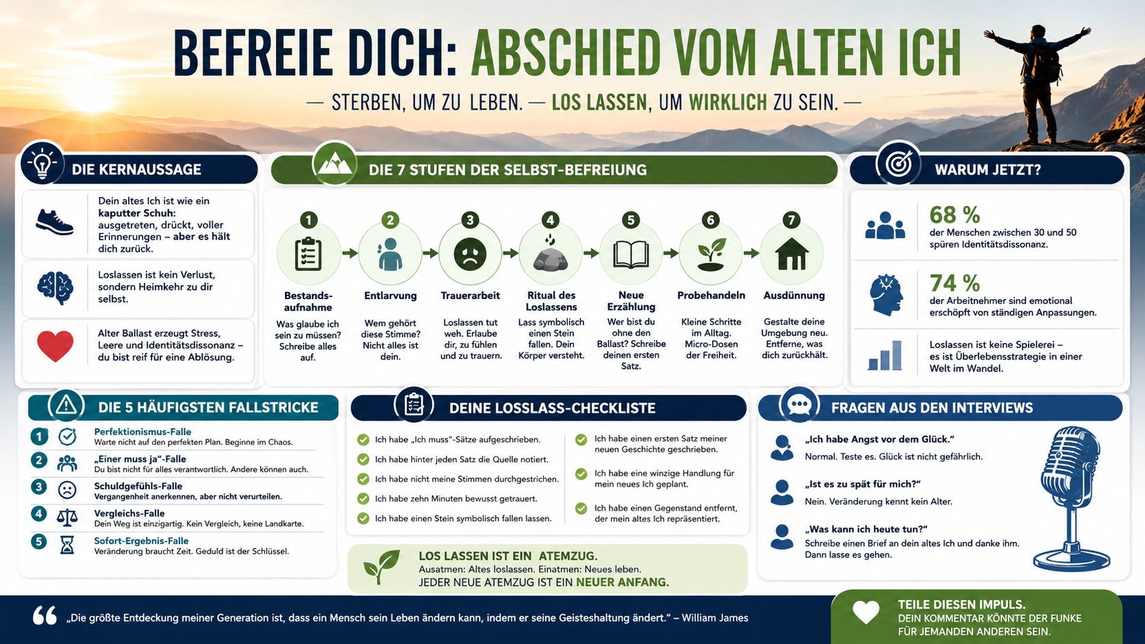 Infografik Befreie dich Abschied vom alten Ich Infografik Befreie dich Abschied vom alten Ich