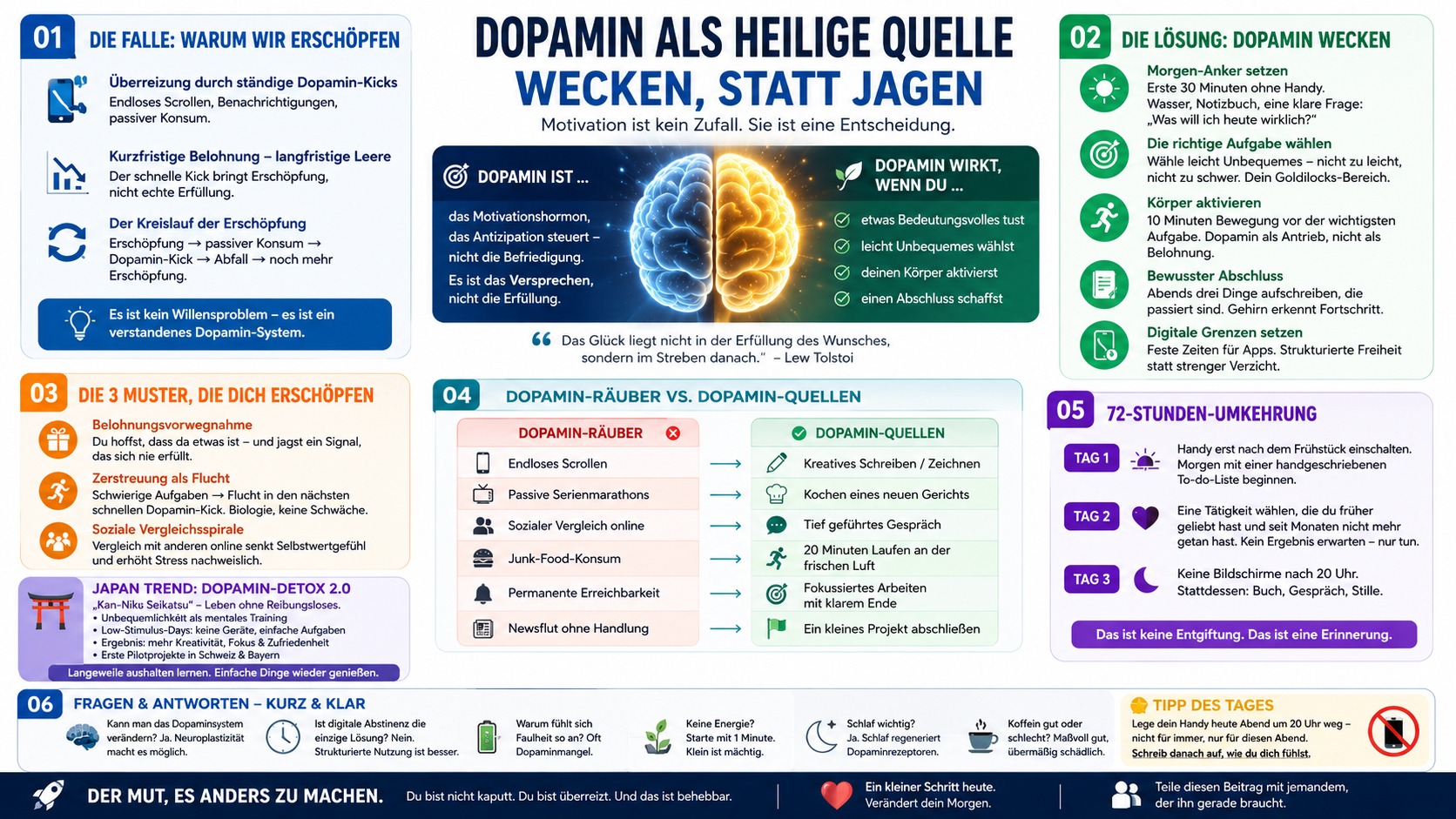 Infografik Dopamin als heilige Quelle – wecken, statt jagen