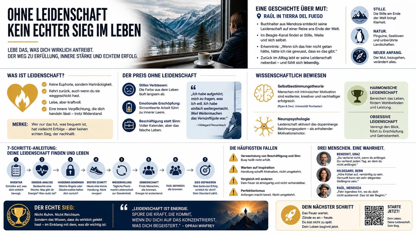 Infografik Ohne Leidenschaft kein echter Sieg im Leben