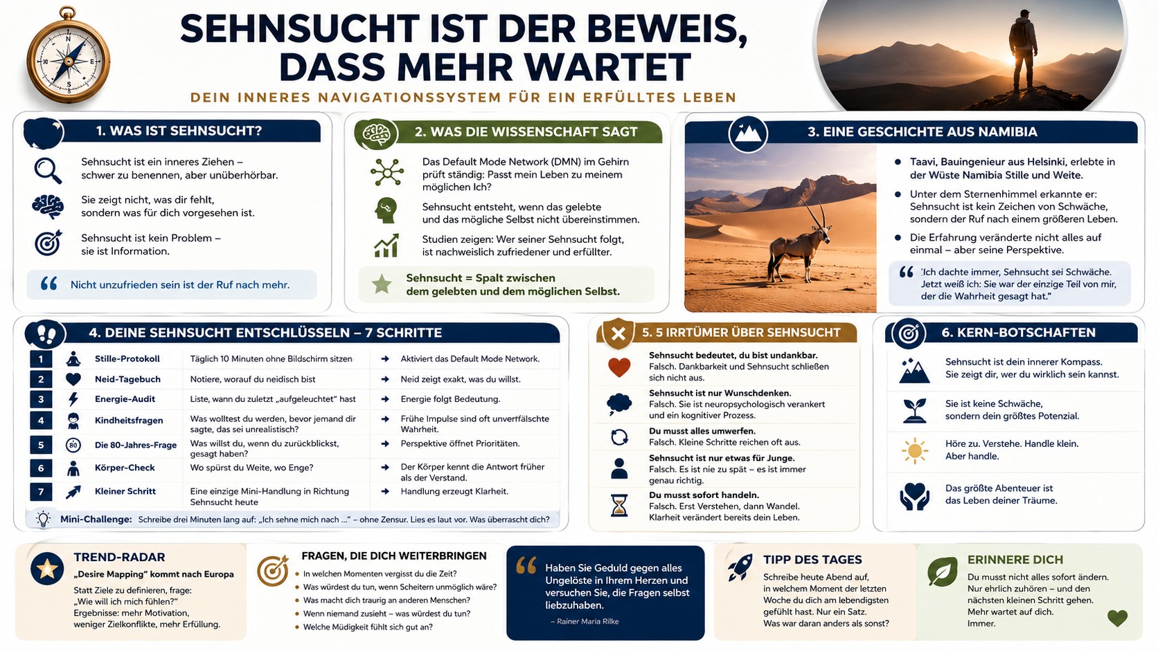 Infografik Sehnsucht ist der Beweis, dass mehr wartet