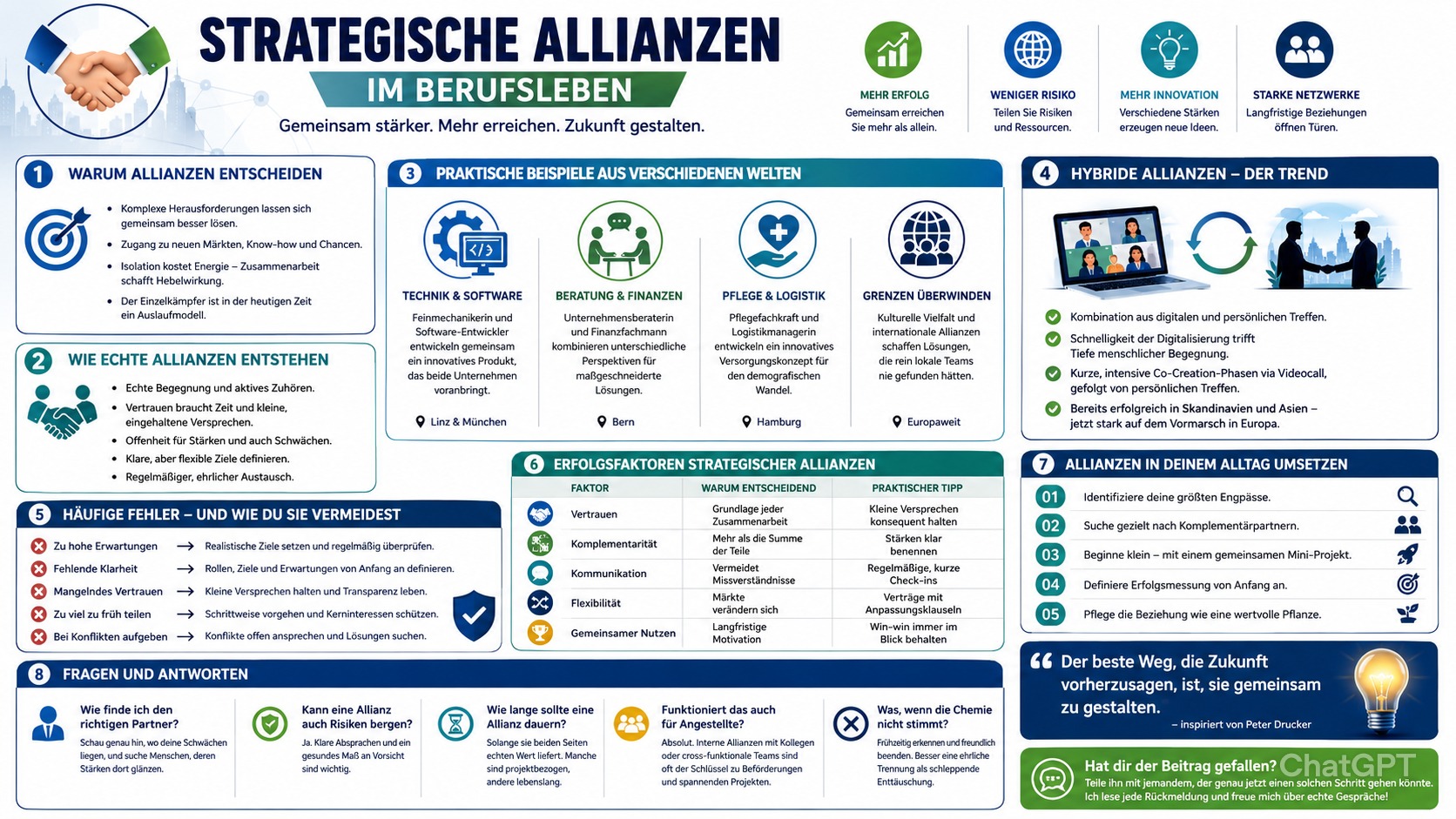 Infografik Strategische Allianzen im Berufsleben