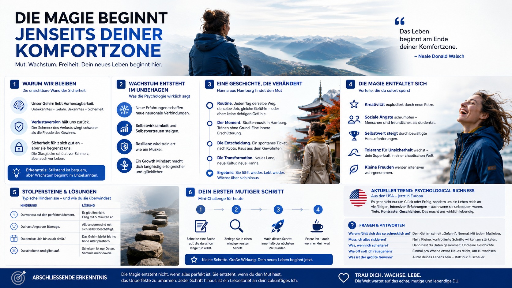Infografik Die Magie beginnt jenseits deiner Komfortzone Infografik Die Magie beginnt jenseits deiner Komfortzone