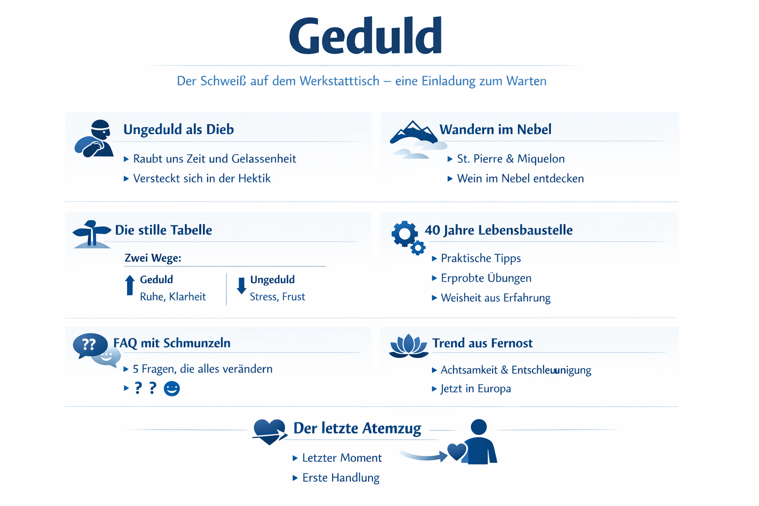 Infografik Geduld die härteste wertvollste Währung