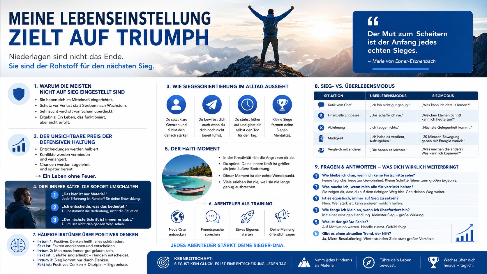 Infografik Meine Lebenseinstellung zielt auf Triumph