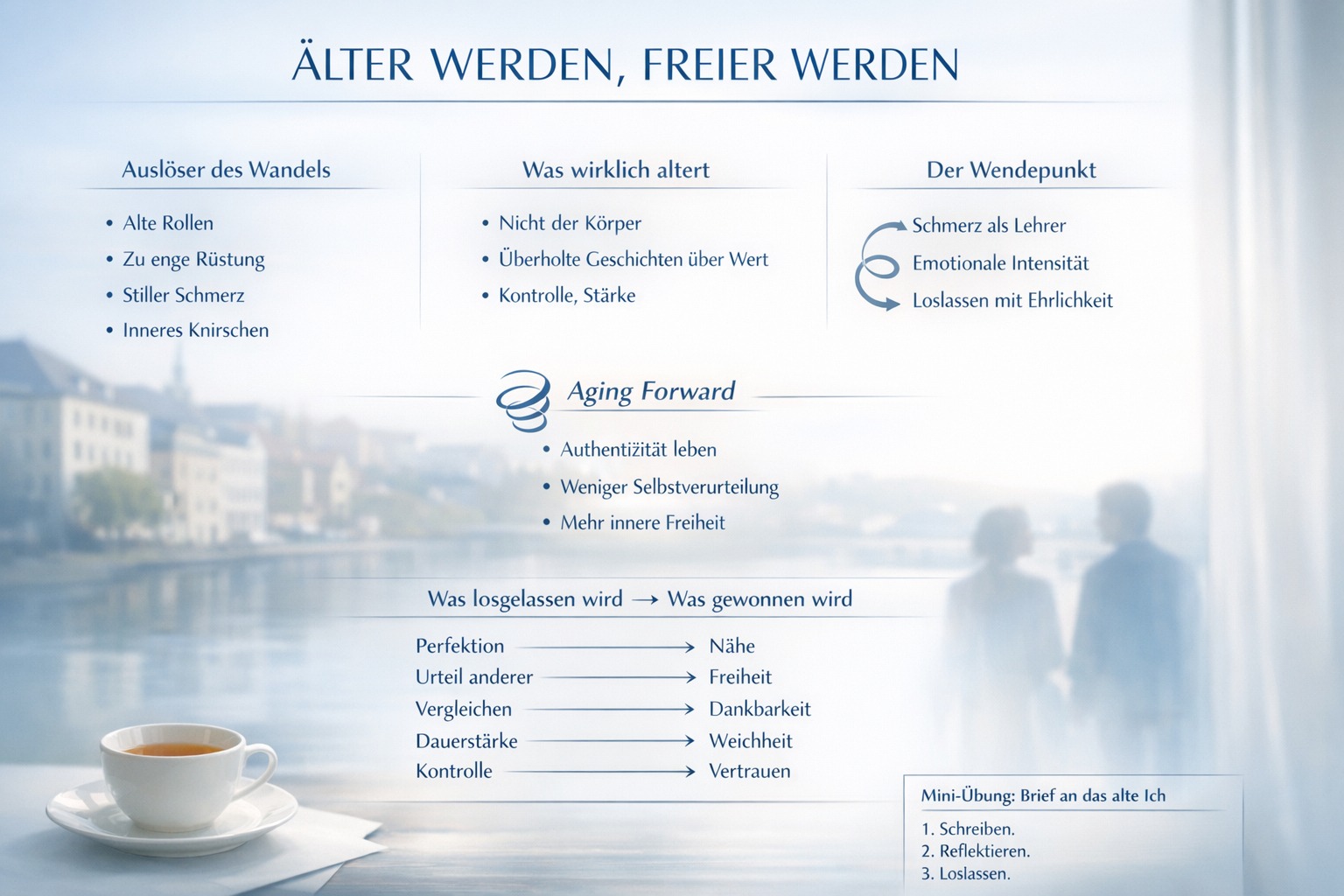 Infografik Wenn Alter schmez dich loslässt Infografik Wenn Alter schmez dich loslässt