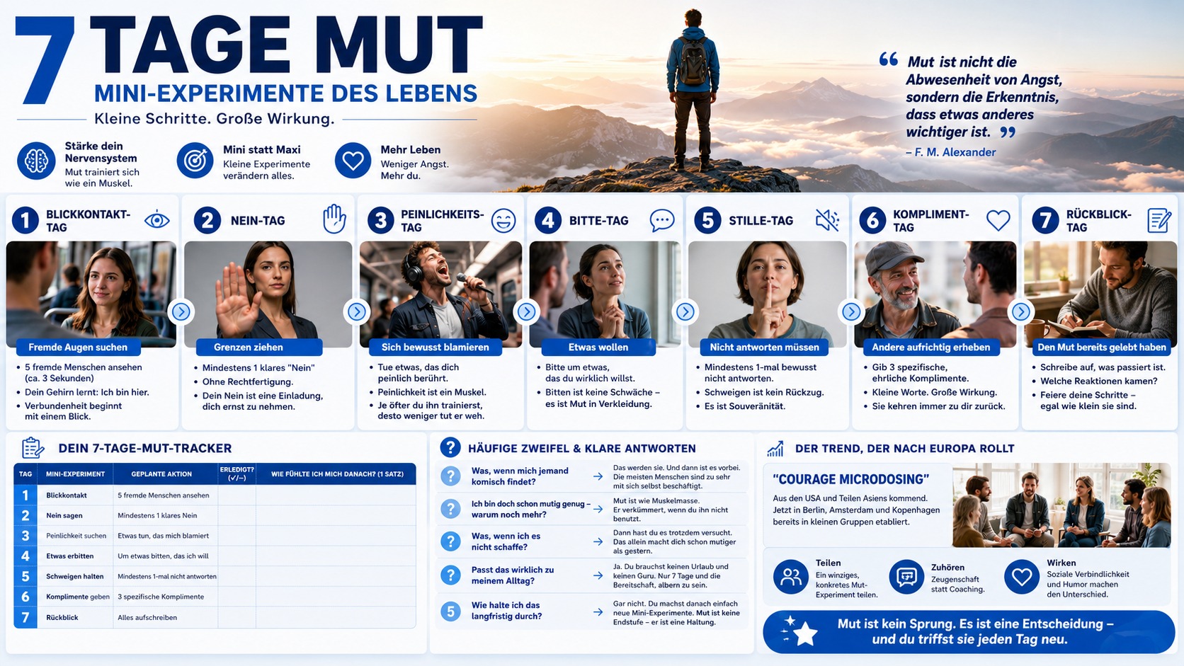 7 Tage Mut Mini Experimente des Lebens
