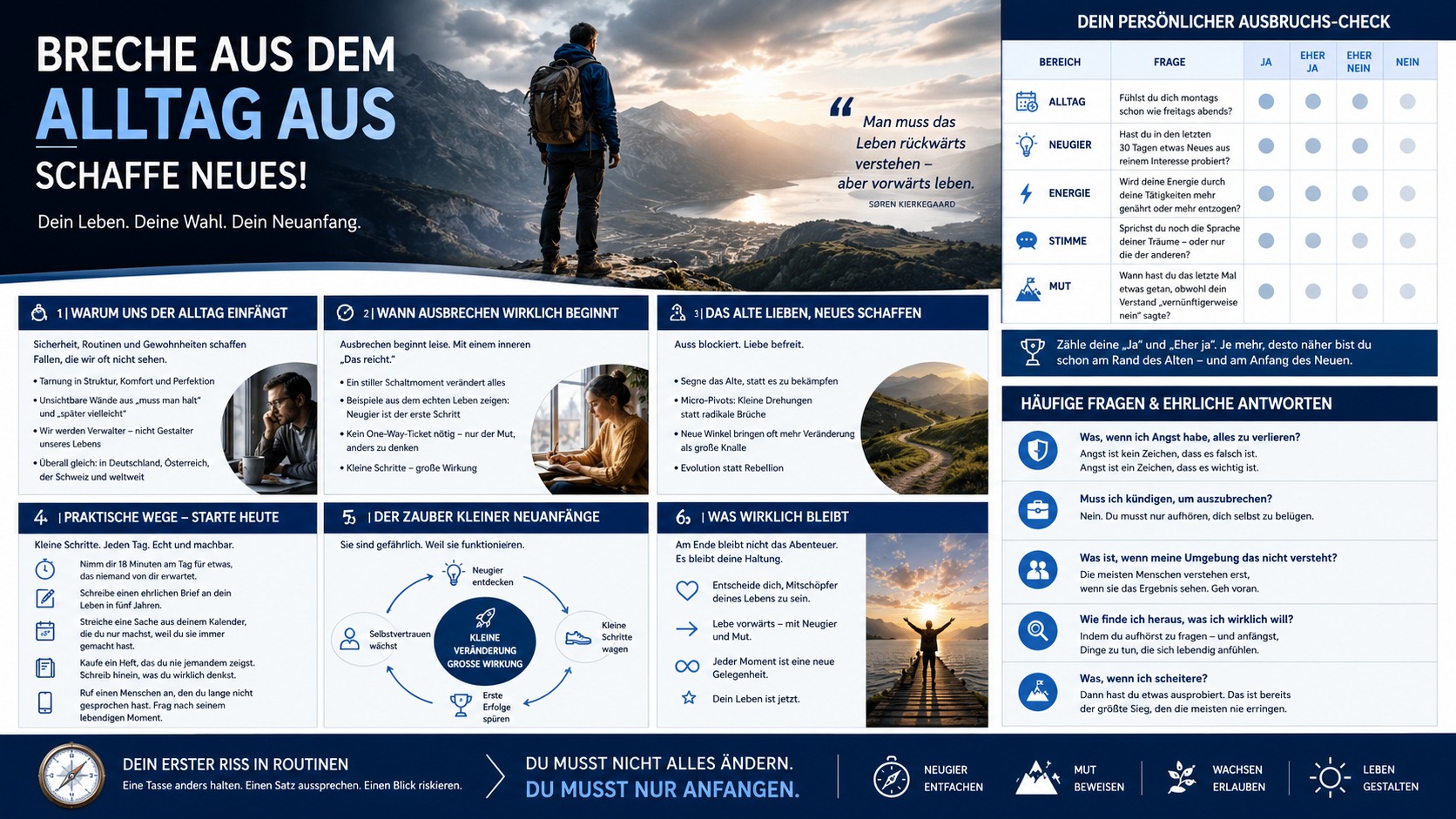 Infografik Breche aus dem Alltag aus Schaffe Neues! Infografik Breche aus dem Alltag aus Schaffe Neues!