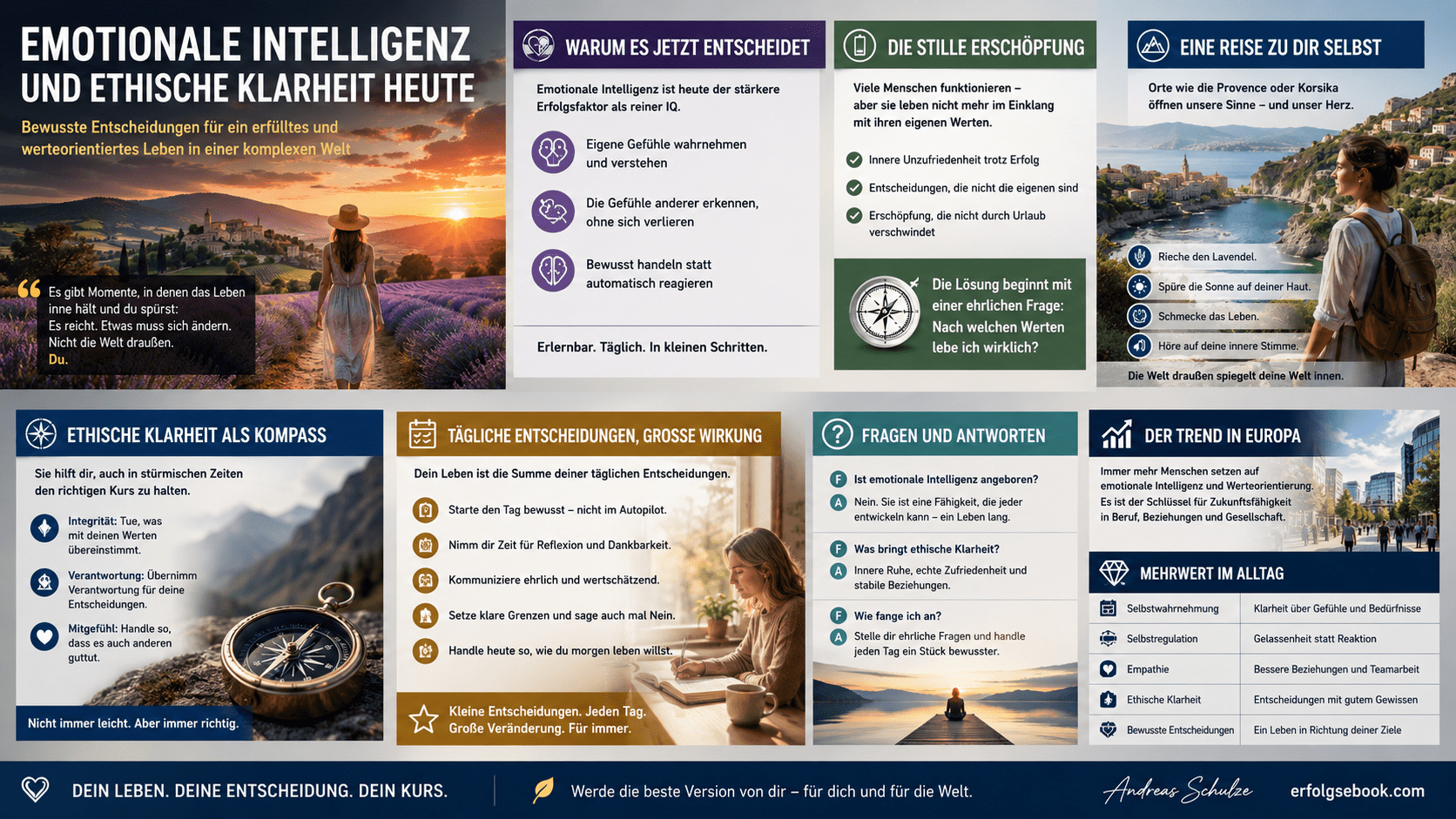 Infografik Emotionale Intelligenz und ethische Klarheit heute