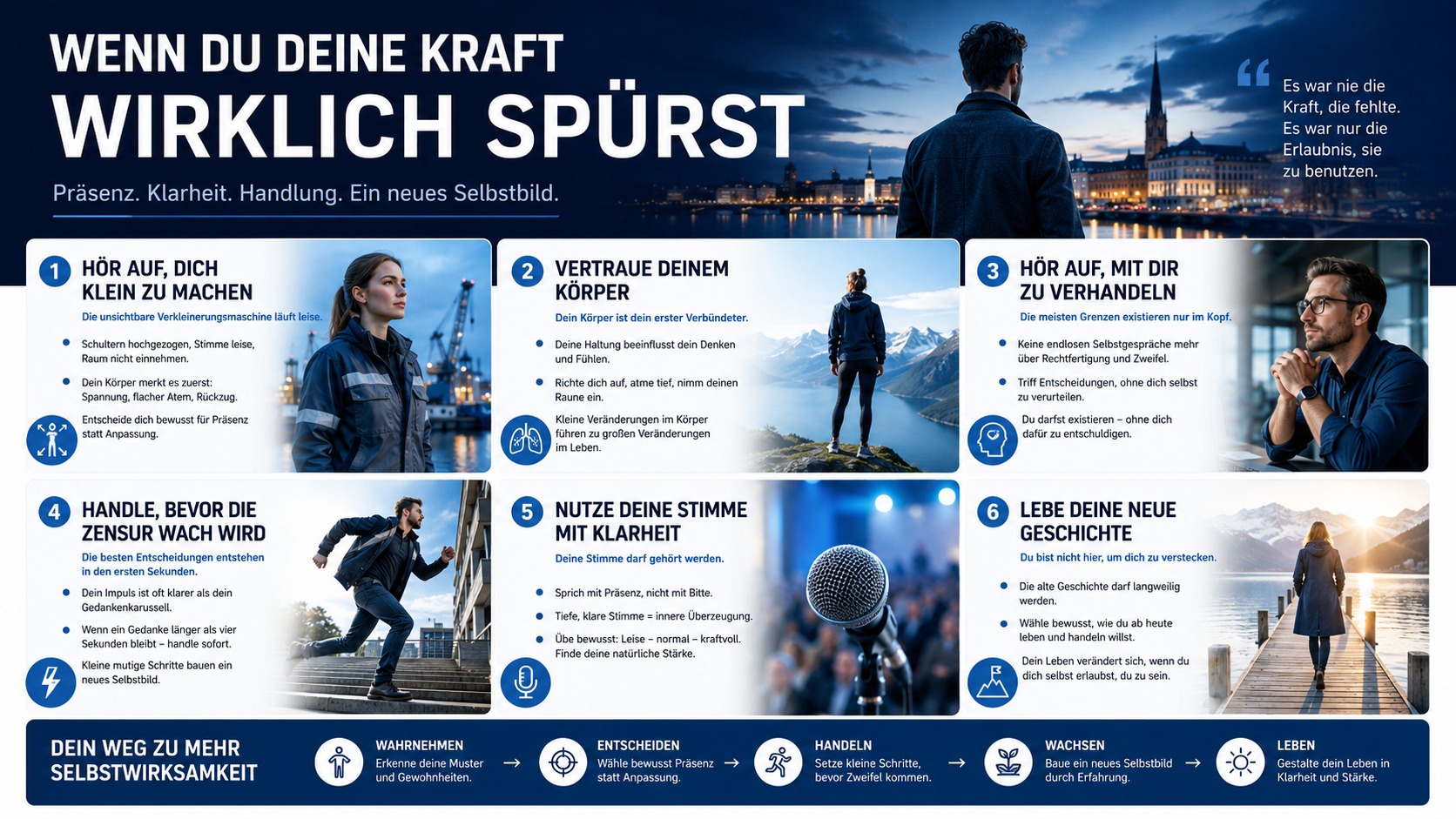 Infografik Wenn du deine Kraft wirklich spürst